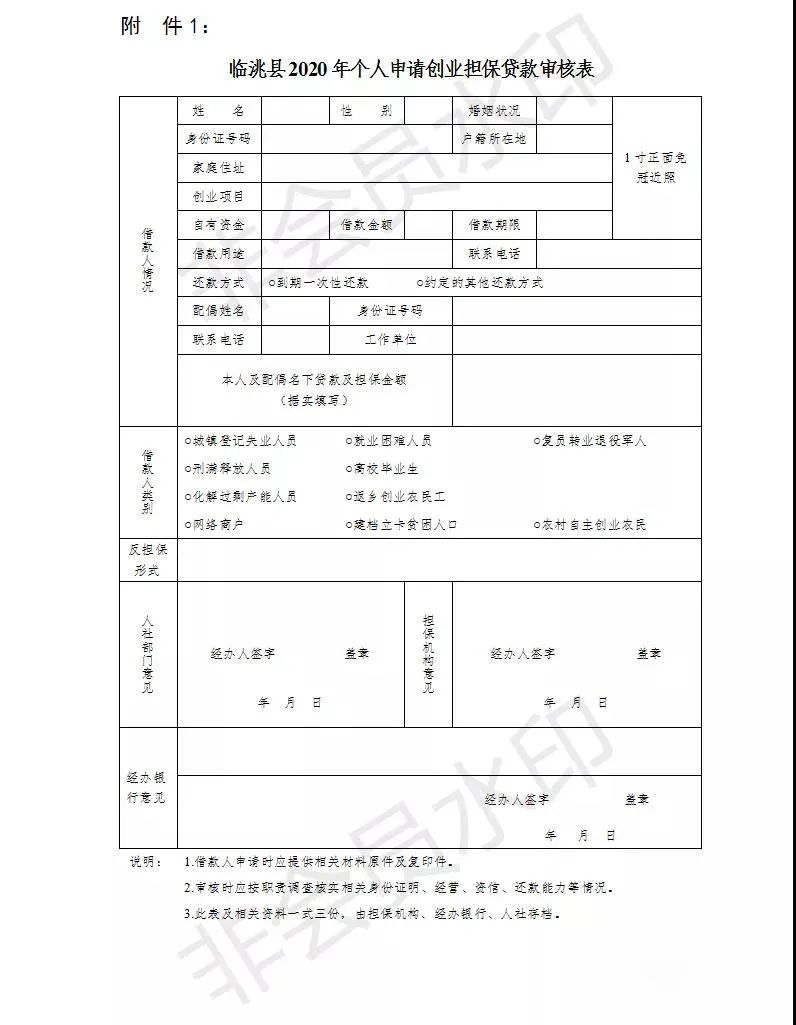 年轻人创业贷款怎么贷 创业贷款为什么要父母户口