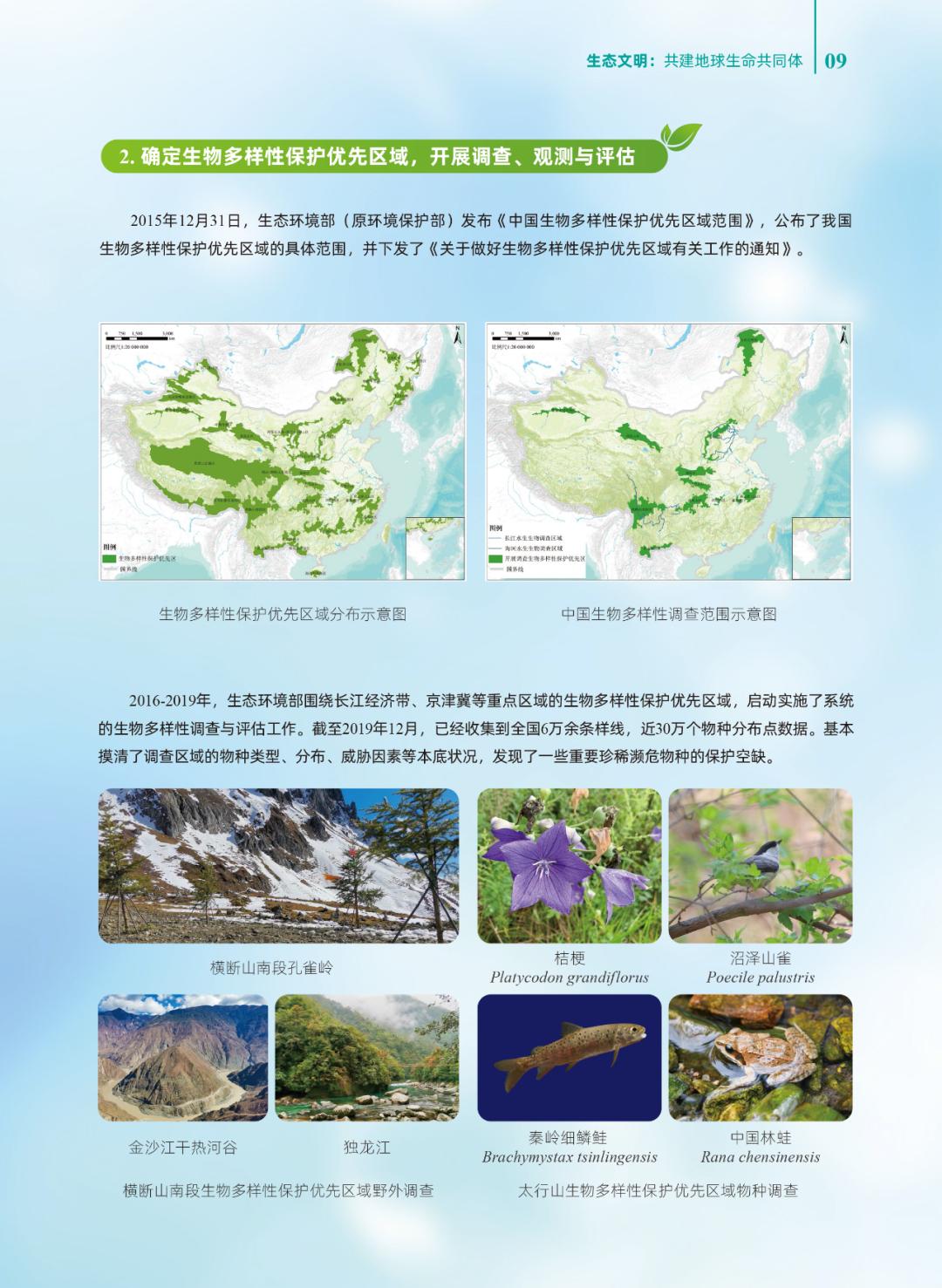 自然生态保护司 近期重点文章推荐 原标题:《国际生物多样性日丨篇三