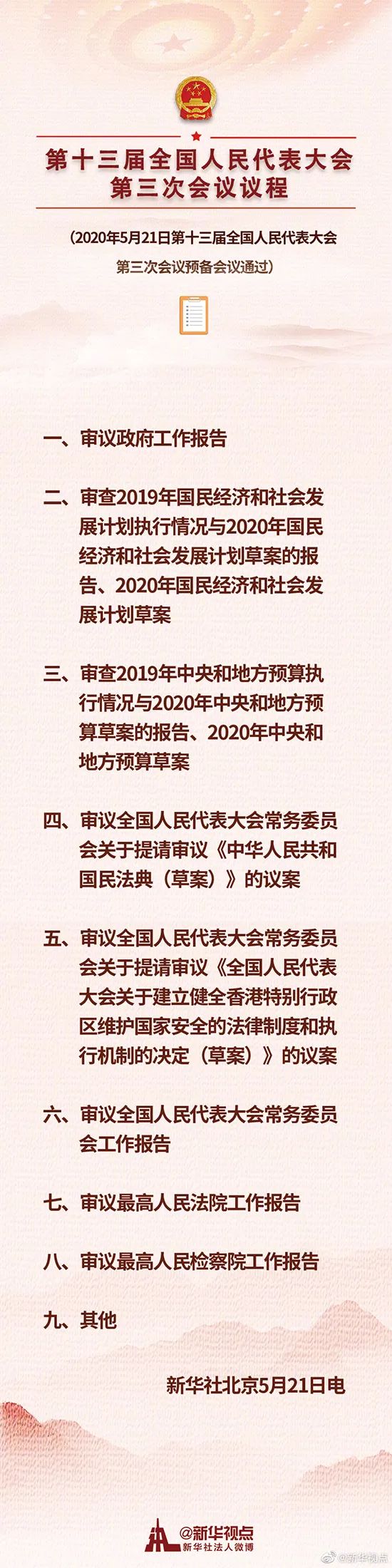 第十三届全国人民代表大会第三次会议议程