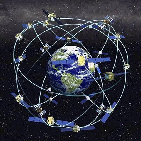 北斗卫星导航系统示意图.