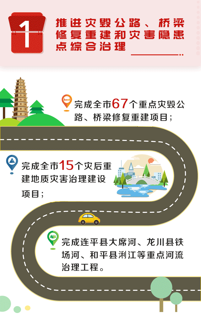 与你有关2020年河源十件民生实事720全景了解一下