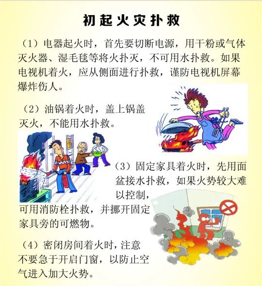 【小科普】这些消防安全知识, 你应该知道!(二)