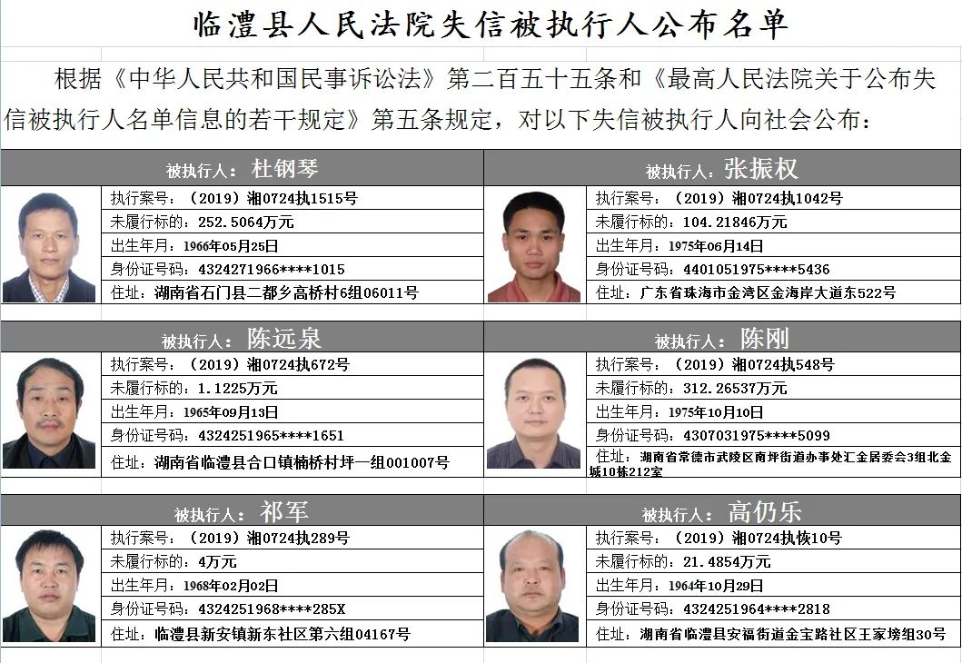 临澧县人民法院失信被执行人公布名单