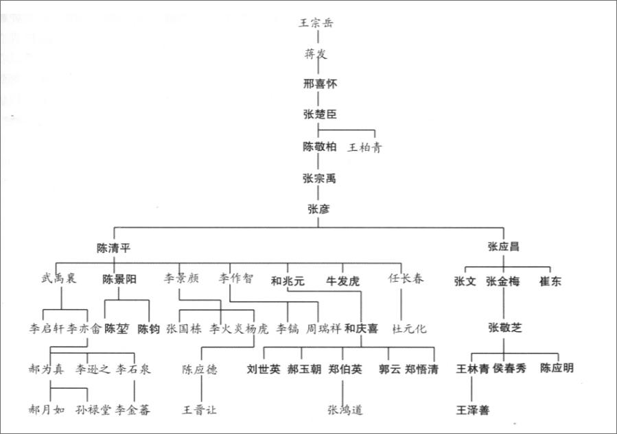 太极拳到底能不能打