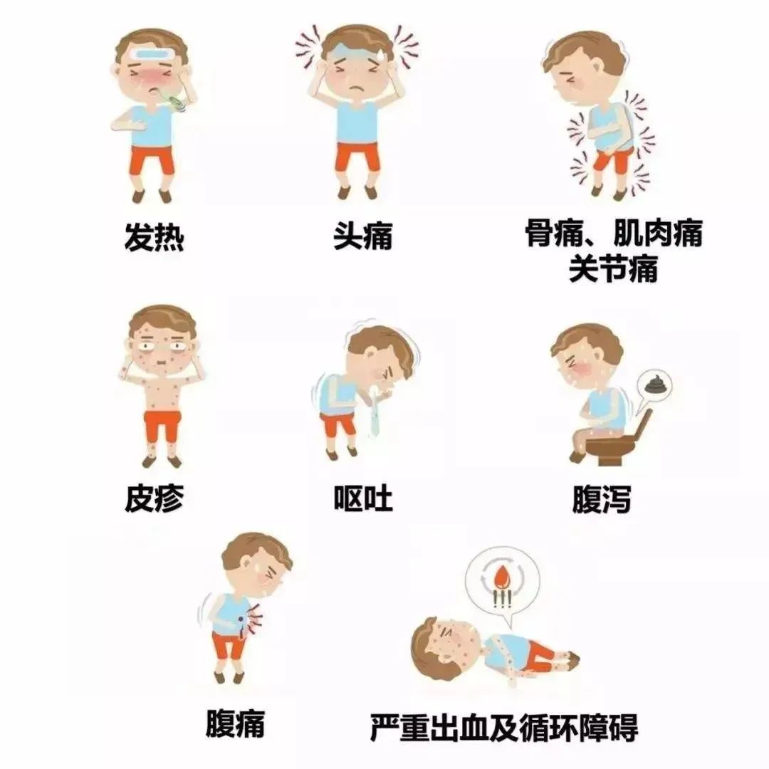 三水家长,夏季除了防新冠,还要谨防"会发热"的传染病