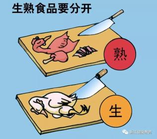 冰箱内存放生熟食物时也尽量分开.