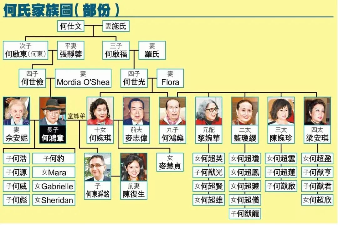 一代赌王何鸿燊逝世,比四房太太更传奇的是他的人生