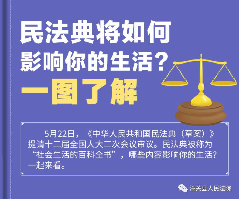 民法典将如何影响你的生活?一图了解