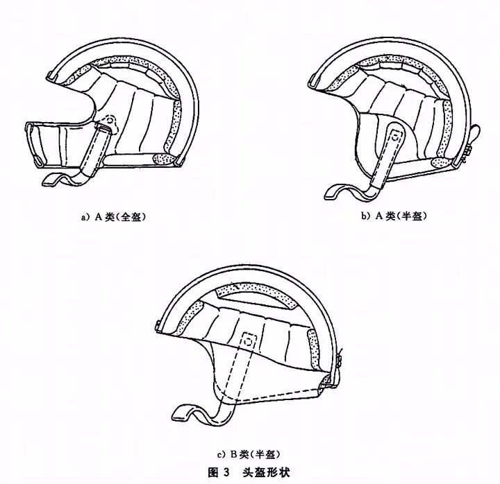 今年又一新晋网红爆款头盔你会戴吗