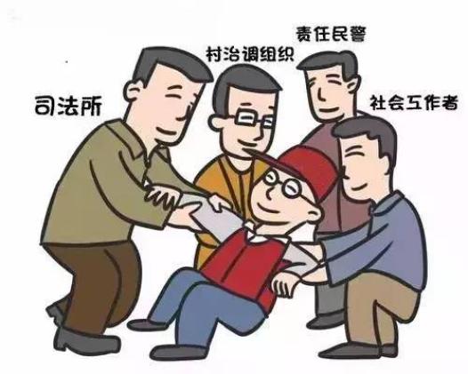 【法治邹城】每日普法 | 一图看懂《中华人民共和国社区矫正法》(附