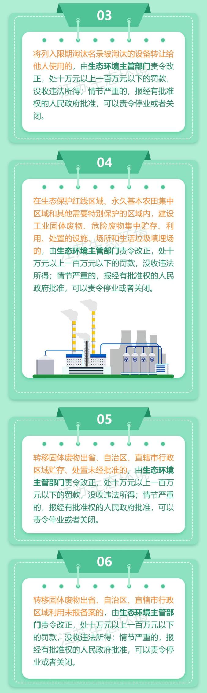 一图读懂新固废法赋予生态环境主管部门哪些执法权