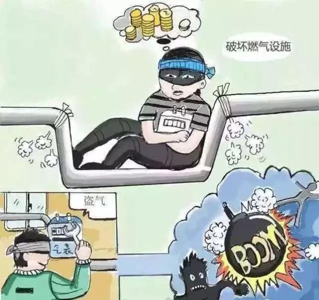 偷盗燃气?违法!