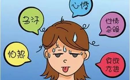 【科普】甲状腺功能亢进