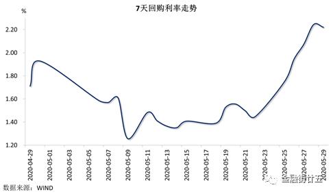市场流动性_长沙一放性电子烟市场_人揉性流动