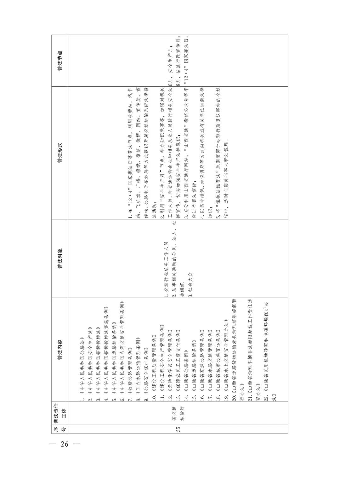 定了！92个省级部门，500多部法律法规山西省这份普法责任清单不一般（最新发布）