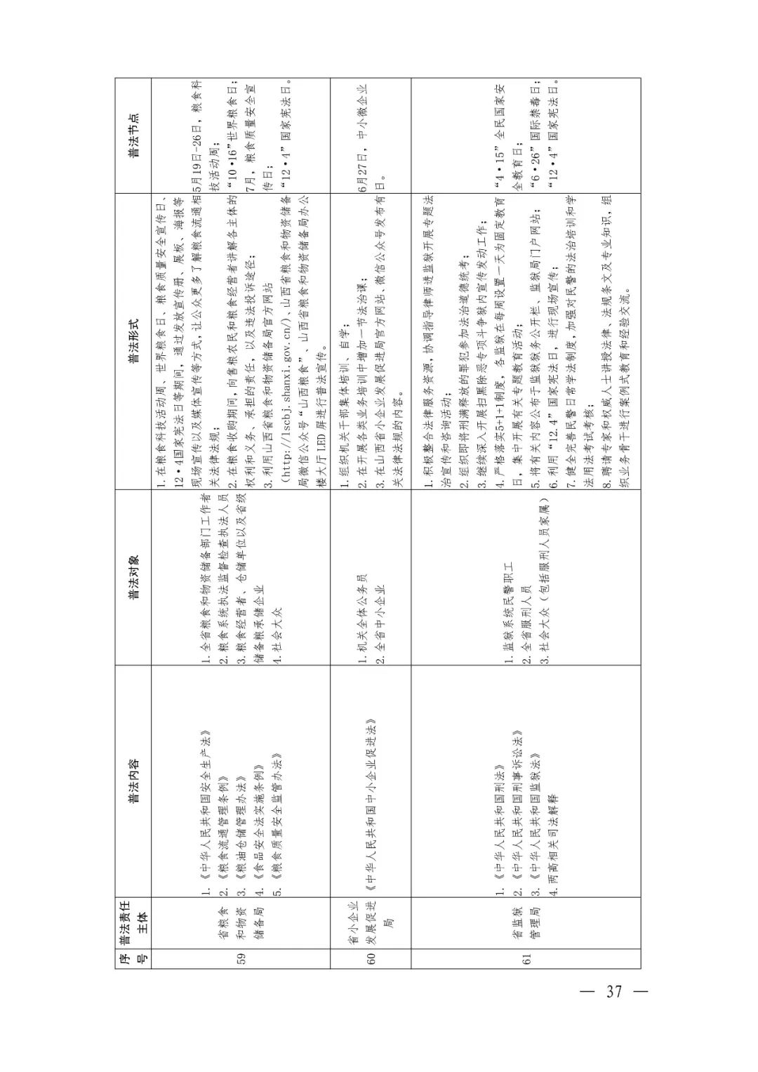 定了！92个省级部门，500多部法律法规山西省这份普法责任清单不一般（最新发布）