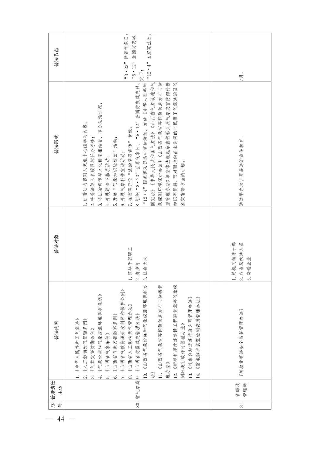 定了！92个省级部门，500多部法律法规山西省这份普法责任清单不一般（最新发布）