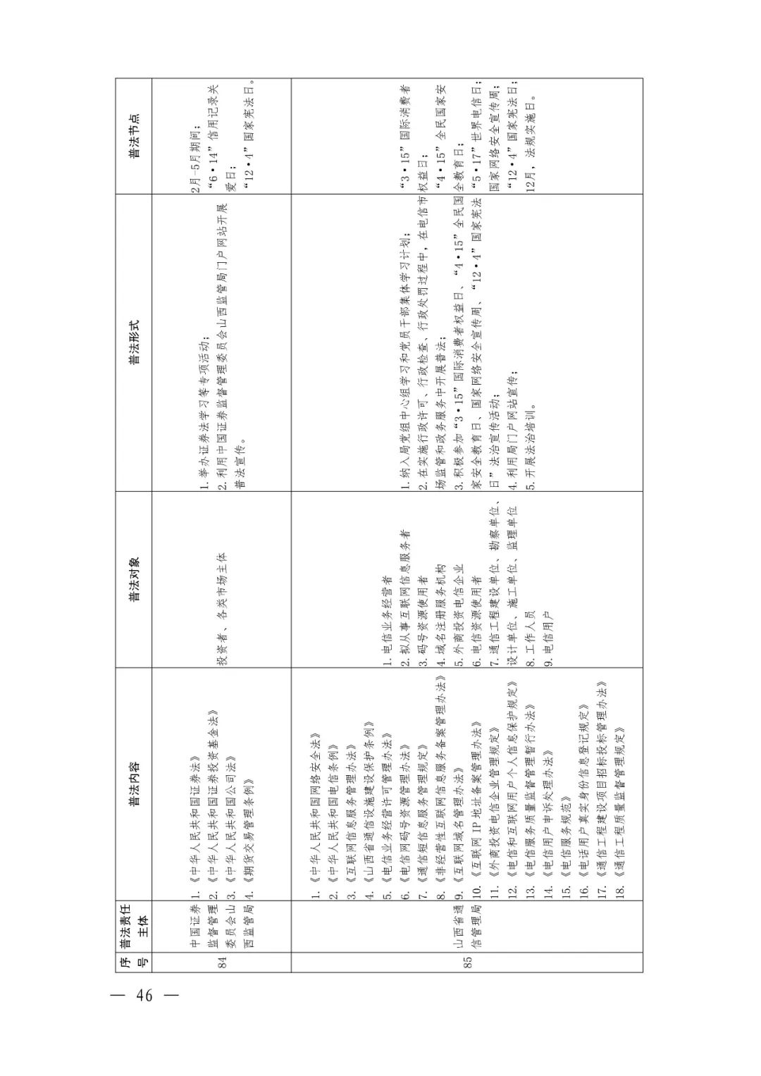 定了！92个省级部门，500多部法律法规山西省这份普法责任清单不一般（最新发布）