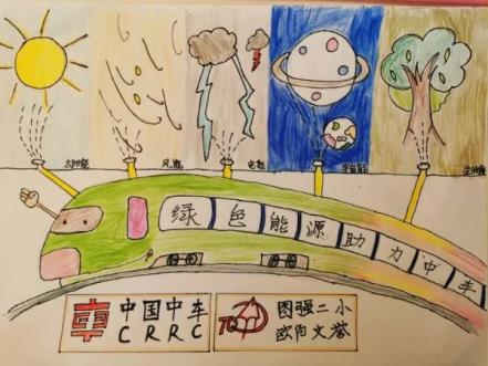 儿童节快乐!小手画出了心中最美的中车
