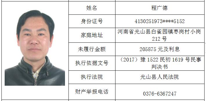 光山法院曝光失信被执行人黑名单总第三十三期