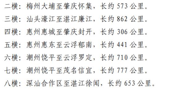 广东高速公路网最新规划出炉！其中这3条和韶关有关（最新发布）