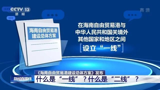 如何理解海南自贸港"零关税"?这些知识get起来