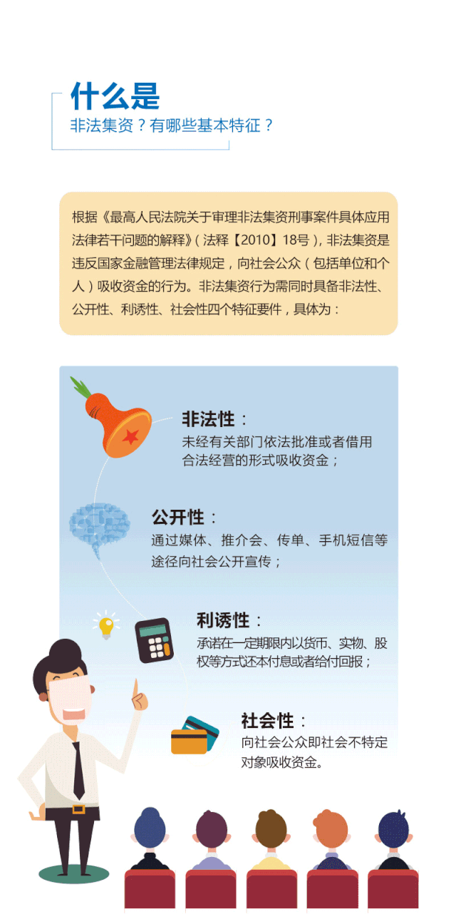 图说:预防非法集资,网络诈骗