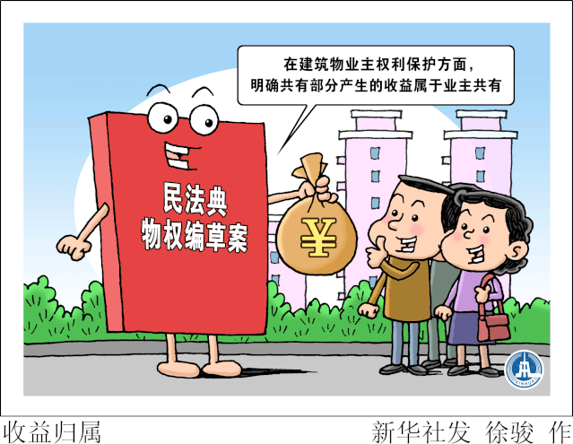 两会热点画报:漫话图说民法典草案