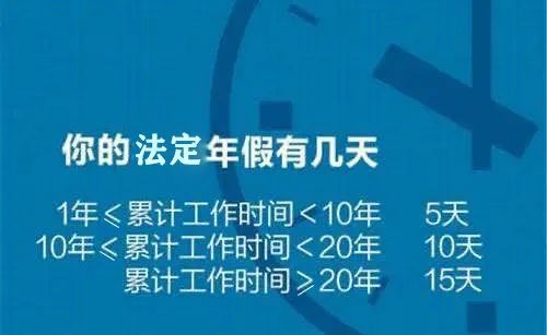 法院小姐姐60秒之法律小课堂离职时年休假未休完能否提出补偿