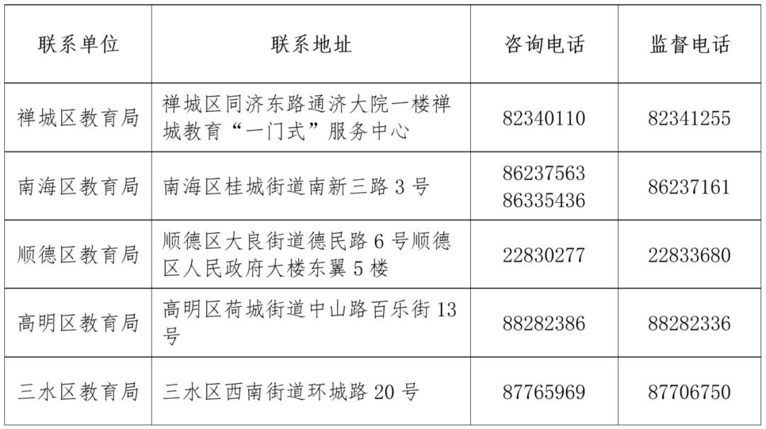 佛山民办中小学报名时间定了!详细解读戳→(最新发布)