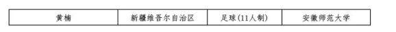 最新!吉林省15名同学被提前保送到大学,不用高考了(最新发布)