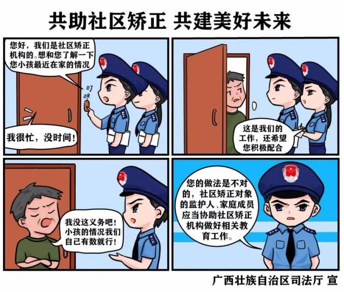 漫话社区矫正法