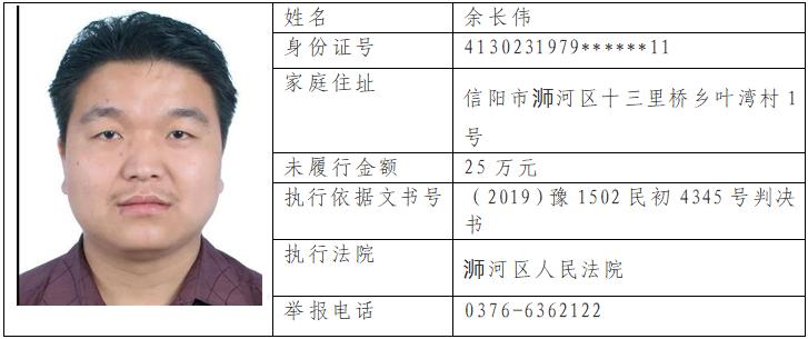 04 05 06 07 08 09 暖心执行,让司法的温暖走进人心 " 非常感谢商城县