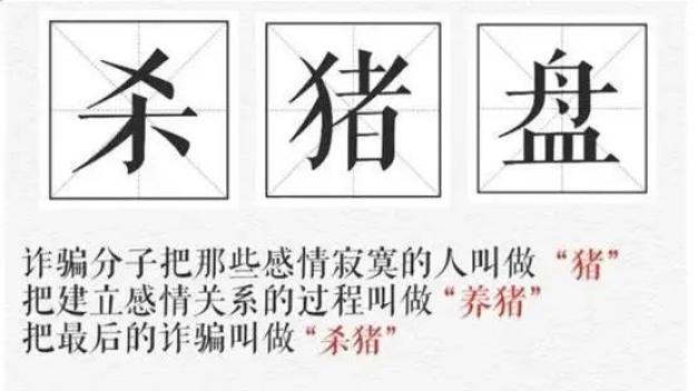 【预防诈骗】警惕:"杀猪盘"诈骗犯罪中最常见的十句话