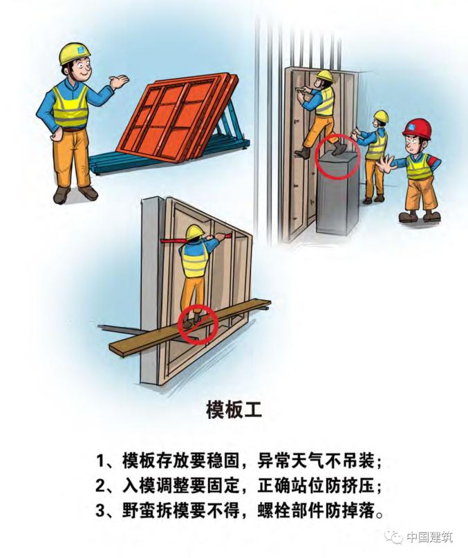 出版发行49项工种安全铁律中建集团一本收录