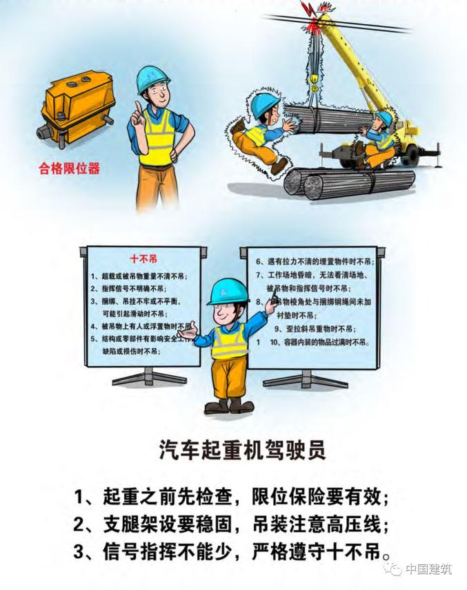 出版发行49项工种安全铁律中建集团一本收录