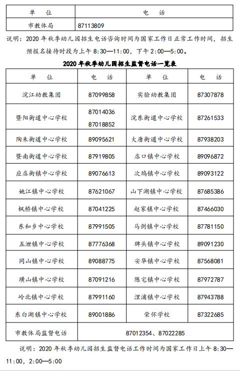 诸暨幼儿园小班新生网上报名开始，家长关心的问题都在这里（最新发布）