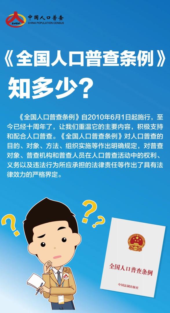 中国人口日 | 人口普查知多少?