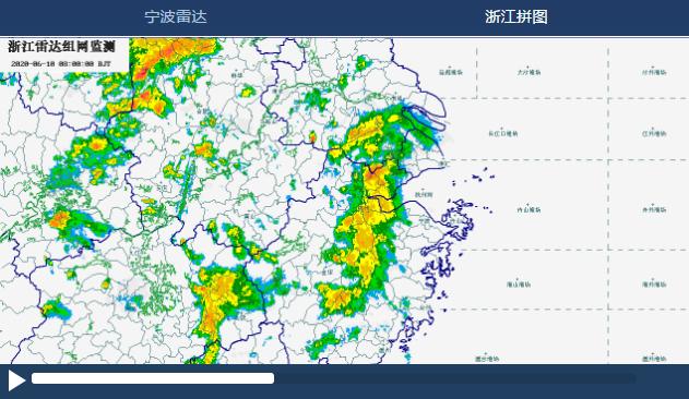 "宁波天气"里有看雷达图的链接,3小时以内的天气变化,特别是短时雷