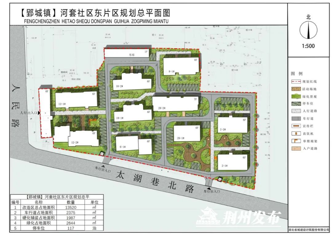 荆州区老旧小区改造安排出炉第一批规划图抢先看