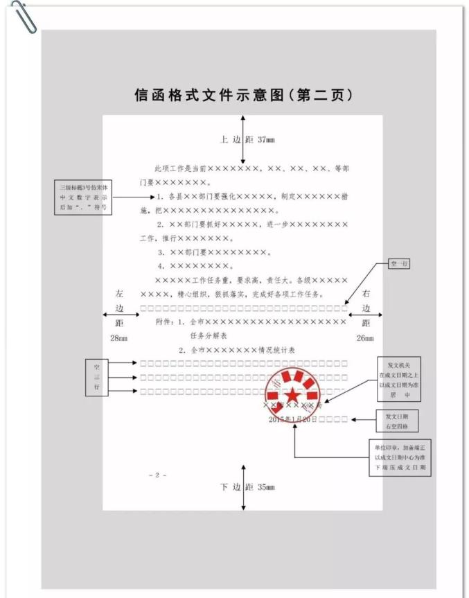 科左后旗党建 来源:基层干部 原标题:《机关公文格式设置规范(最新