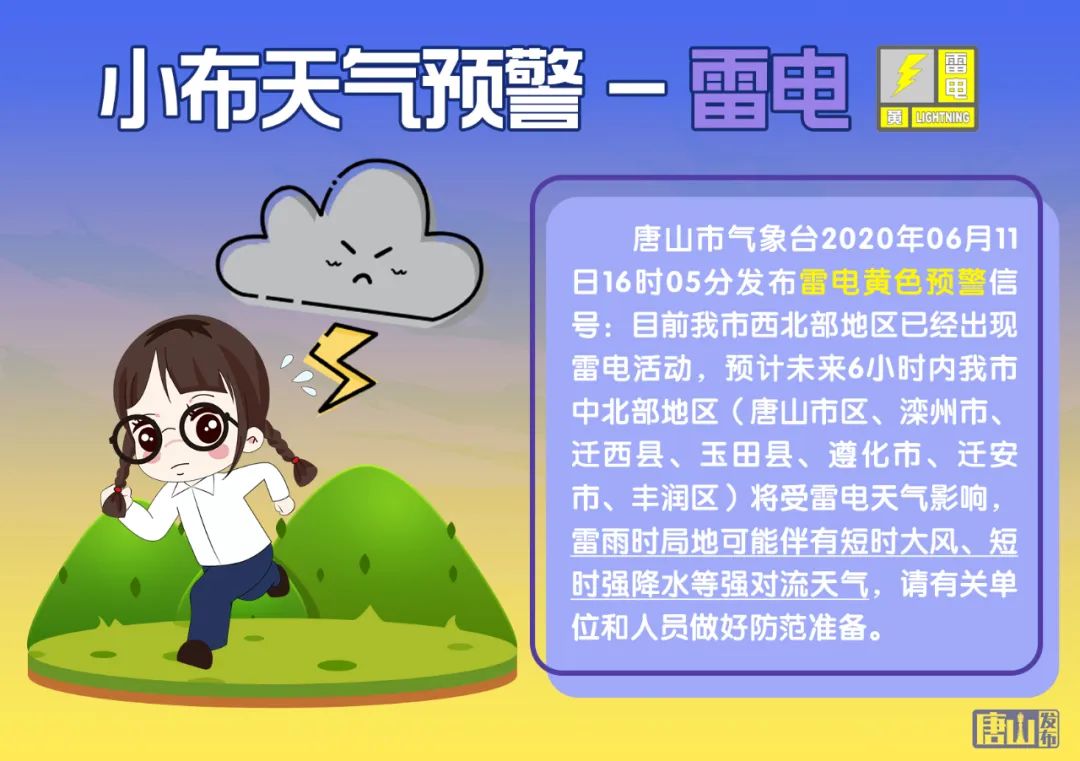 发布雷电黄色预警信号