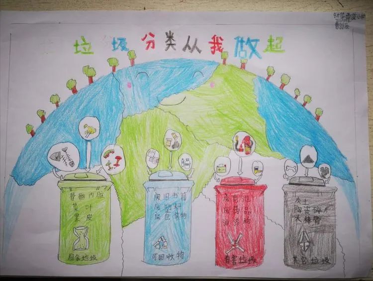垃圾分类,从我做起