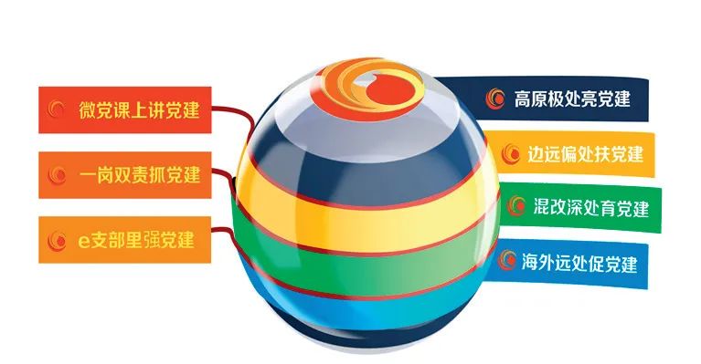 国企党建杂志以特色党建引领企业发展新路径
