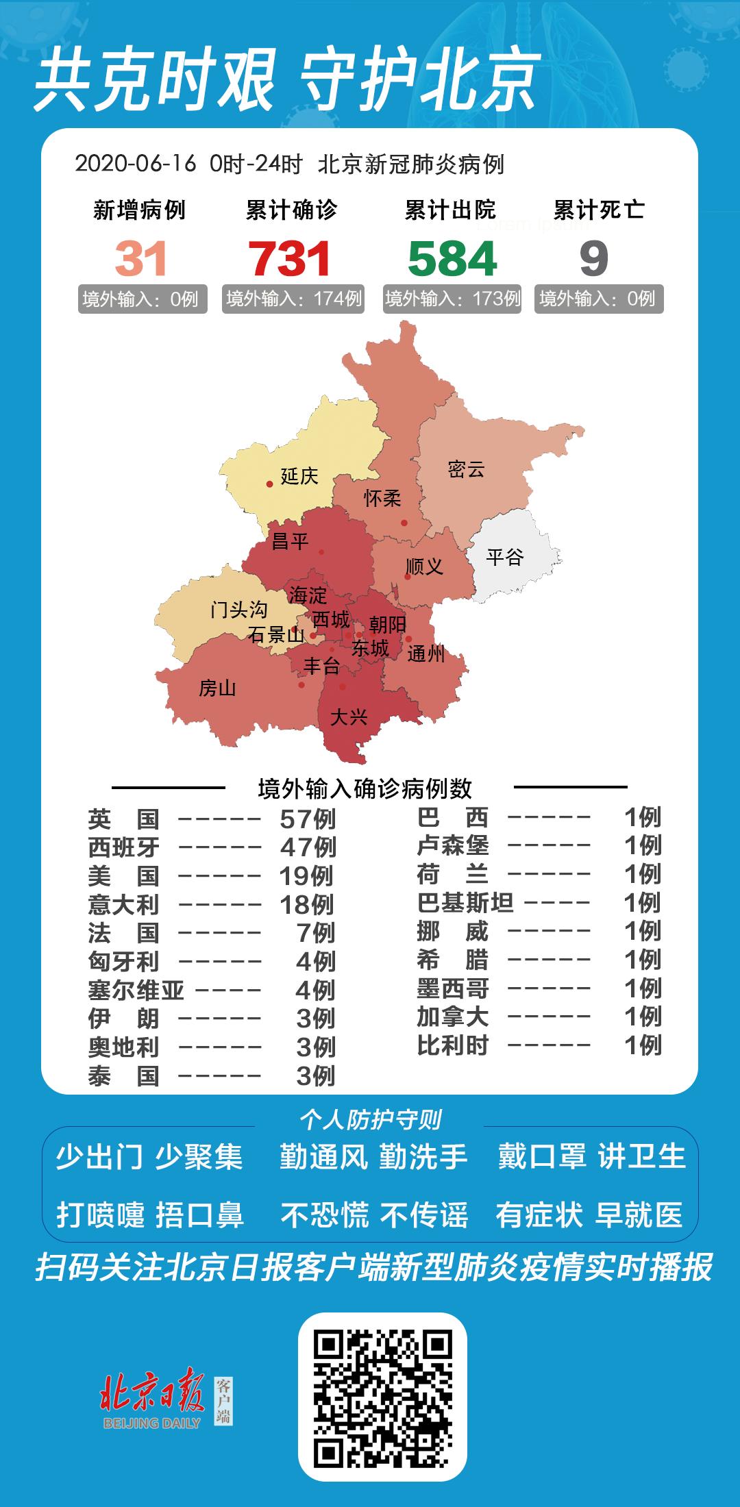 陕西新增报告1例境外输入确诊病例 新增报告1例境外输入无症状感染者