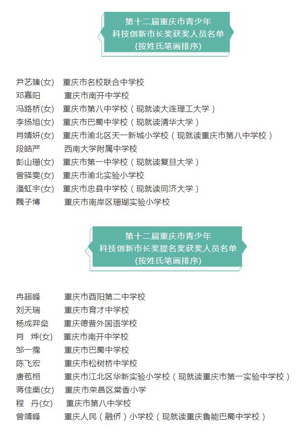 早生活丨凉爽ing 重庆最高气温不超27℃(最新发布)