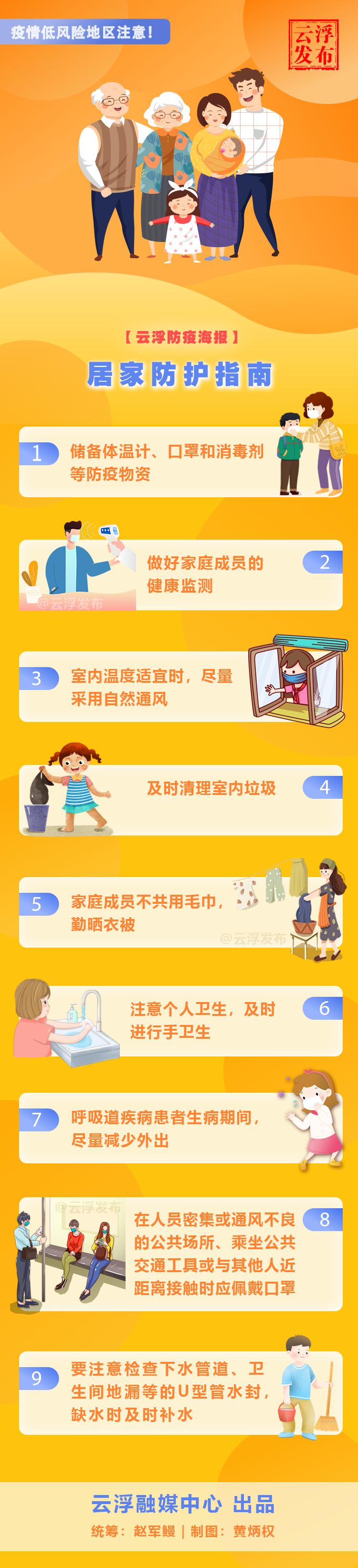 云浮防疫海报①居家防护怎么做指南来了