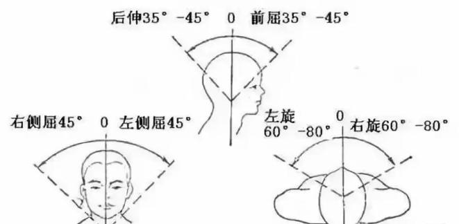 这些人慎玩,严重