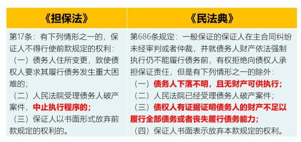 民法典关于保证担保的12点新变化,保证期间统一为6个月