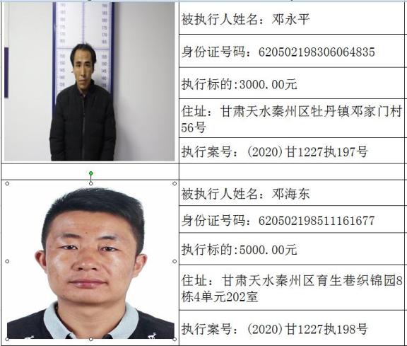 执行专栏徽县法院曝光了一批失信被执行人有线索请立即举报